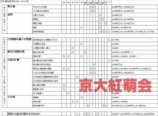 math2012k.jpgのサムネイル画像