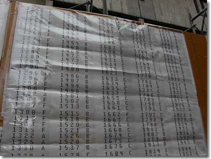 2013年京都大学工学部合格発表(その7)