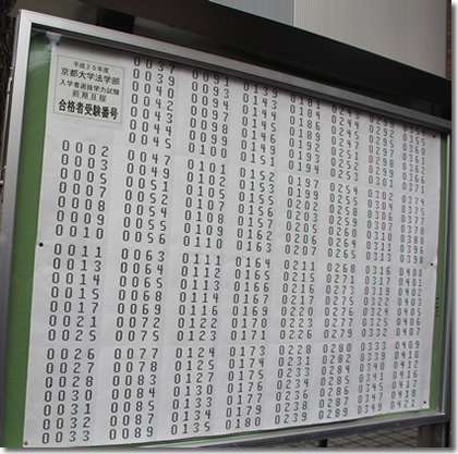 2013年京都大学法学部合格発表(その1)
