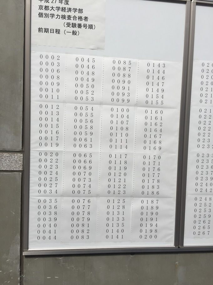 15年京都大学合格発表 合格発表掲示板写真 京大受験専門塾 京大紅萌会 15年京都大学合格発表 合格発表掲示板写真 京大受験専門塾 京大紅萌会