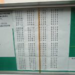 2017年京都大学合格発表その１