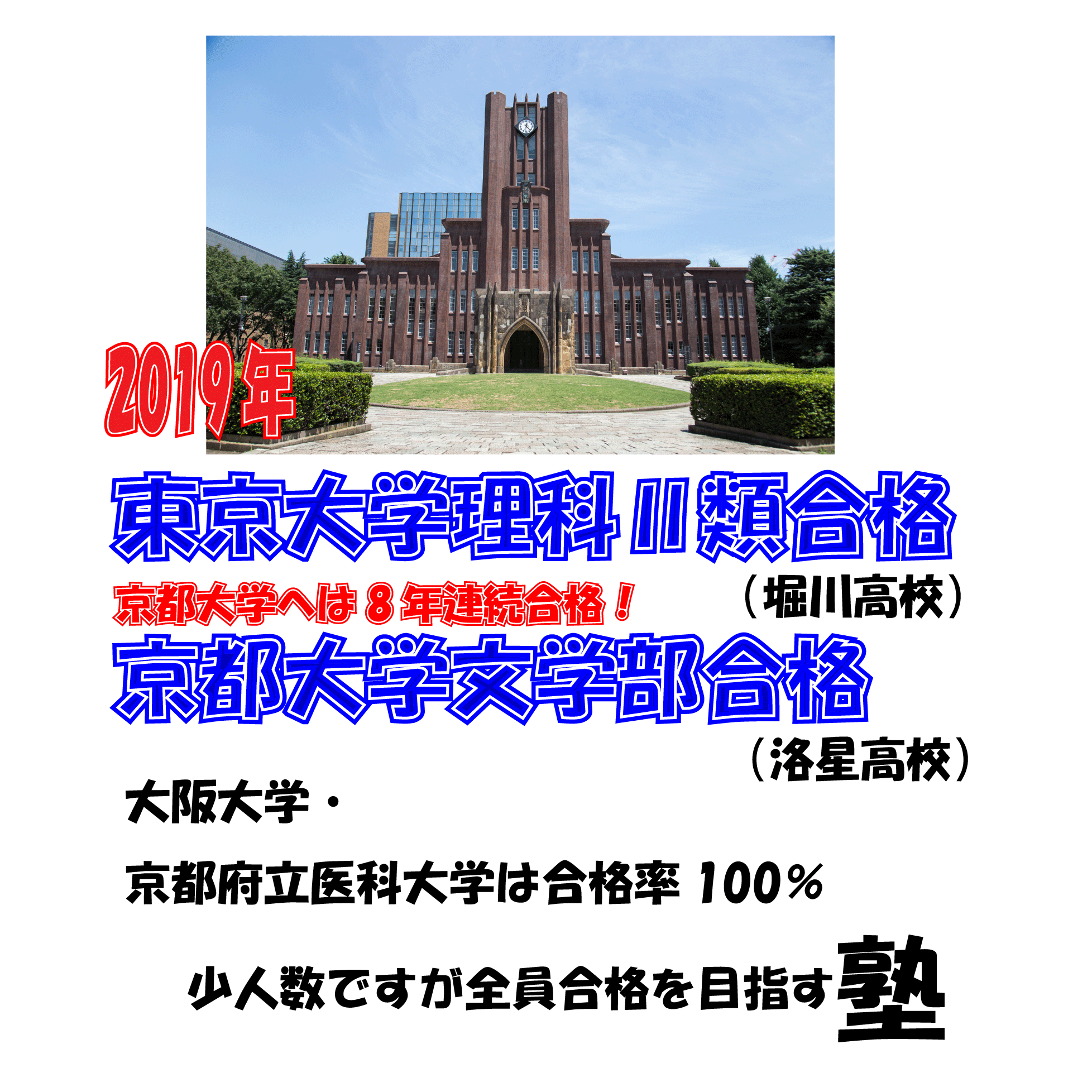 東京大学合格 京都大学合格 おめでとう 京大受験専門塾 京大紅萌会 東京大学合格 京都大学合格 おめでとう 京大受験専門塾 京大紅萌会