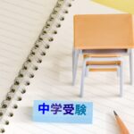 ハイレベル小学生模試・実施予定日(京都市)